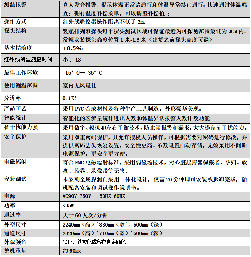 測(cè)溫門802AT